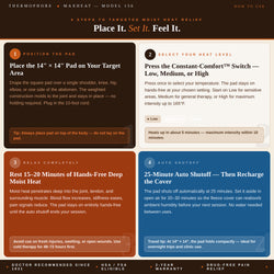 Thermophore MaxHEAT Model 156 how to use infographic — Place It. Set It. Feel It. Four steps in a 2x2 grid. Step 1 Position the Pad: Place the 14x14 Pad on Your Target Area — drape the square pad over a single shoulder, knee, hip, elbow, or one side of the abdomen, weighted construction molds to the joint and stays in place with no holding required, plug in the 10-foot cord; tip: always place pad on top of the body, do not lay on the pad. Step 2 Select Your Heat Level: Press the Constant-Comfort Switch Low,