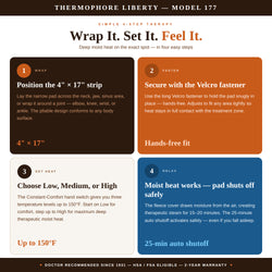Instructions for using a thermoprobe product with step-by-step guide on a white background.