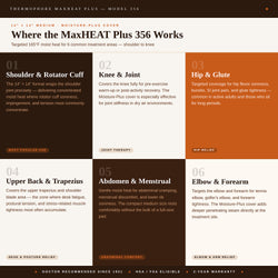 Where the MaxHEAT Plus 356 Works — 6-area grid: shoulder & rotator cuff, knee & joint, hip & glute, upper back & trapezius, abdomen & menstrual, elbow & forearm