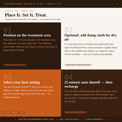 Place It. Set It. Treat. — 4-step 2×2: position across treatment area → optional damp cloth for dry climates → select heat setting → 25-min auto shutoff + recharge