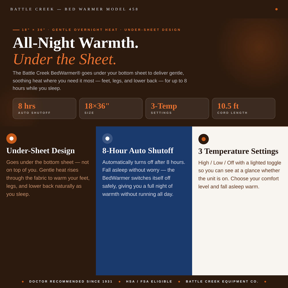 Battle Creek BedWarmer Model 458 product overview: All-Night Warmth. Under the Sheet. 18x36 inch size, 8-hour auto shutoff, 3 temperature settings, 10.5-foot cord. Features under-sheet design, 8-hour auto shutoff timer, and High/Low/Off lighted toggle switch.