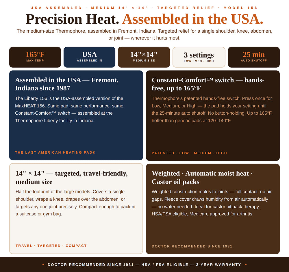 Product description card for a heating pad with features and specifications.