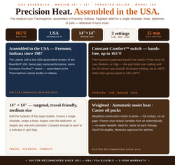 Product description card for a heating pad with features and specifications.